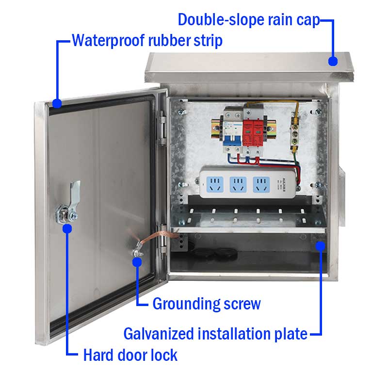 Hvorfor overveje højkvalitets metalfordelingsbokse?