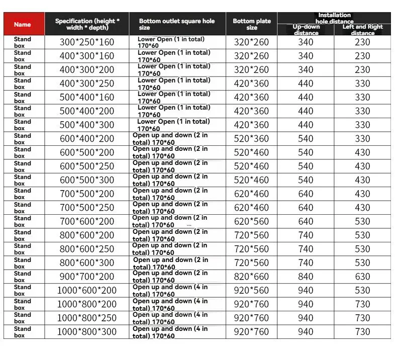 Iron Indoor Base Box